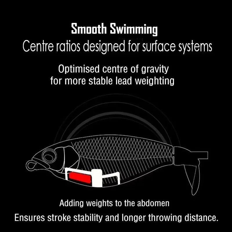 1pcs Pufferfish Surface 6g/10gTractor Spinning Hard Bait Floating Pencil Noise Fishing Lure Fake Bait Propeller Road Runner