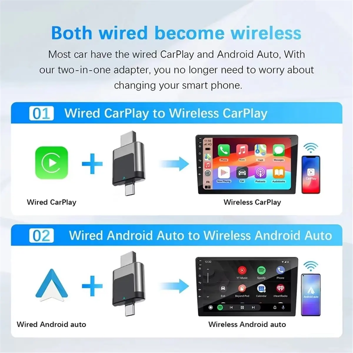 reveal CarPlay for Android Auto Adapter Wireless USB A Type C 2 Ports USB Dongle Car Mini Box for Toyota for Nissan for Honda A