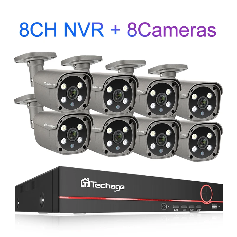 Variant: 8CH 8pcs Camera 5MP
