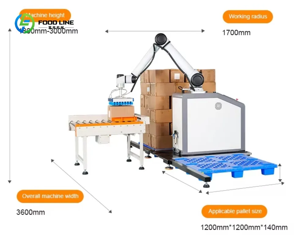 Customized Automatic 3D Stacking Without Programming Zero-gravity Dragging Cobot Palletizing Machine