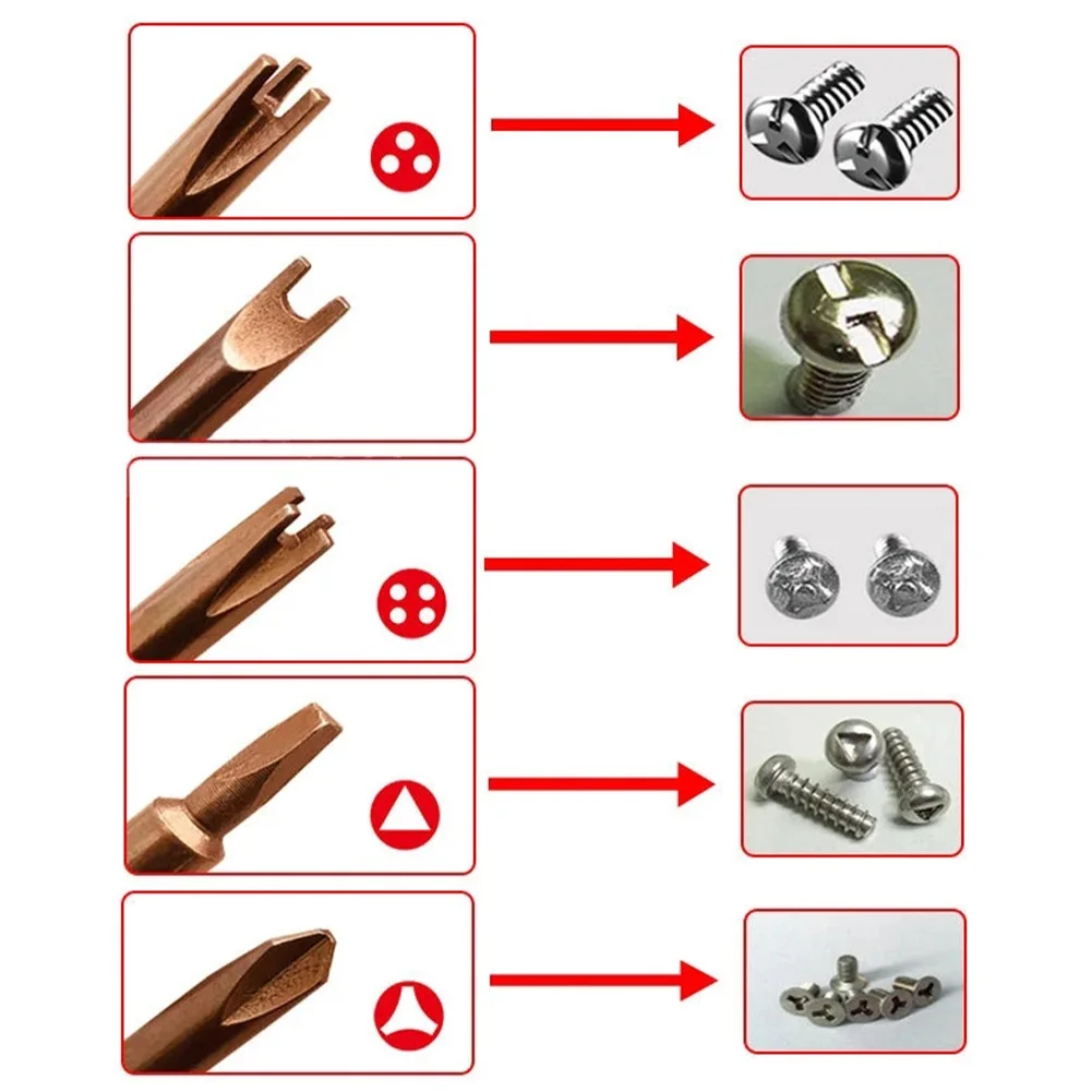 Special Screwdriver Spanner 4 3 Points U Y Triangle Style Magnetic Screw Driver For Computer Electrical Car Repair Hand Tool