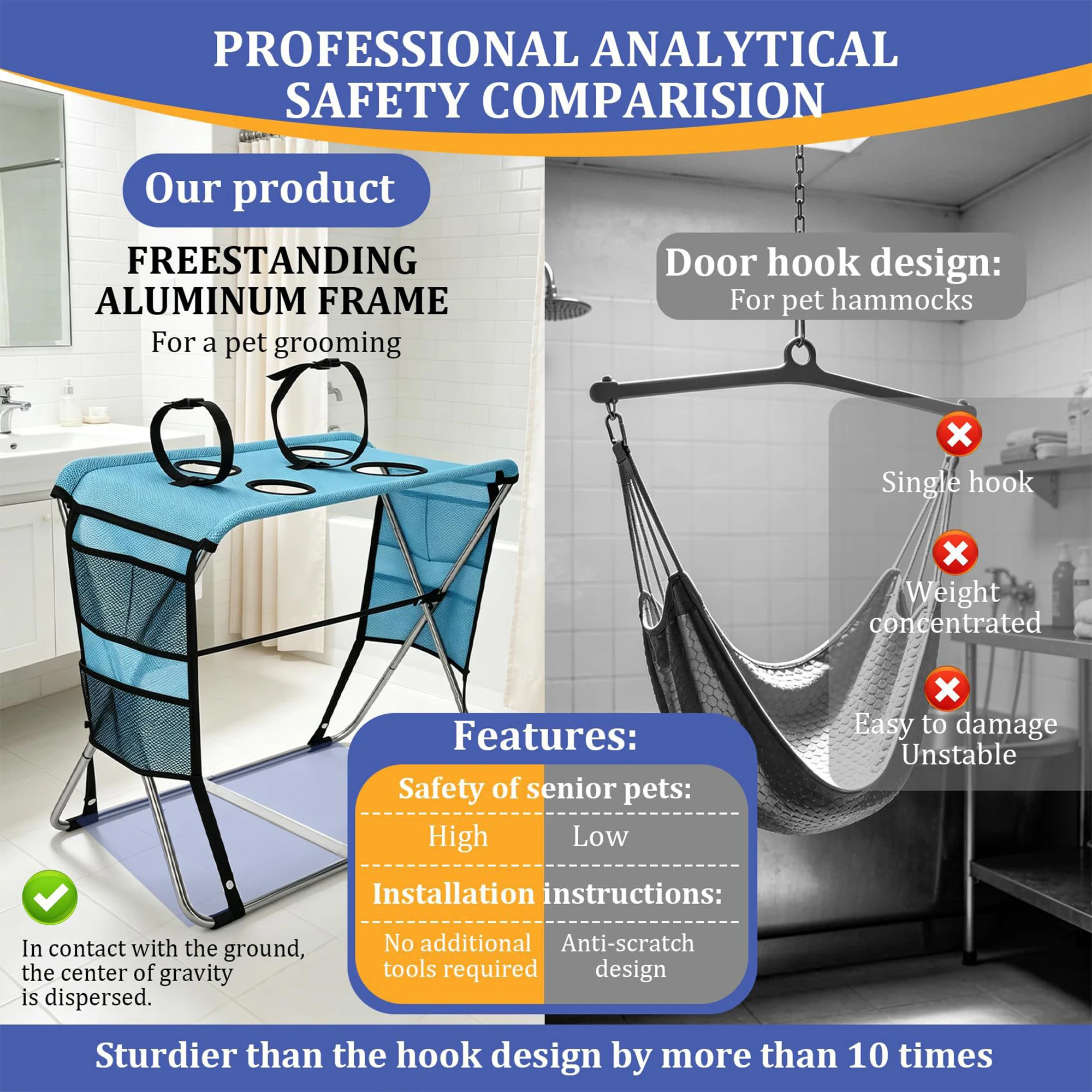 Foldable Pet Grooming Bath Table with Fixed Leash S4e85be094bf34d24aca6699adacecd99s
