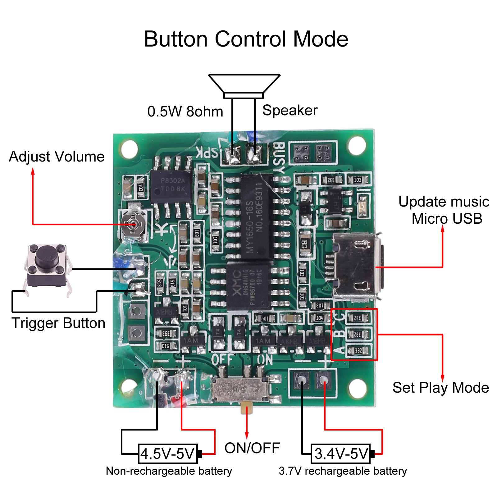 Recordable Sound Module 8M MP3 WAV Button Control Music Voice Player Programmable Board with Speaker for DIY Greeting Card Gift