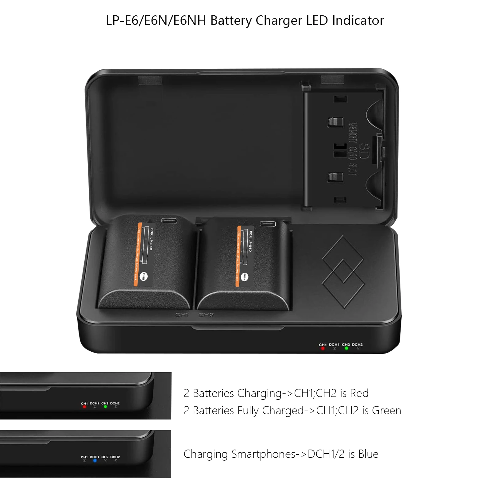 2650mAh USB-C LP-E6 E6 LPE6 LP E6N E6N etui akumulator i ładowarka Canon 5D Mark II III 7D 60D EOS 6D 70D 80D EOS 5DS R kamery