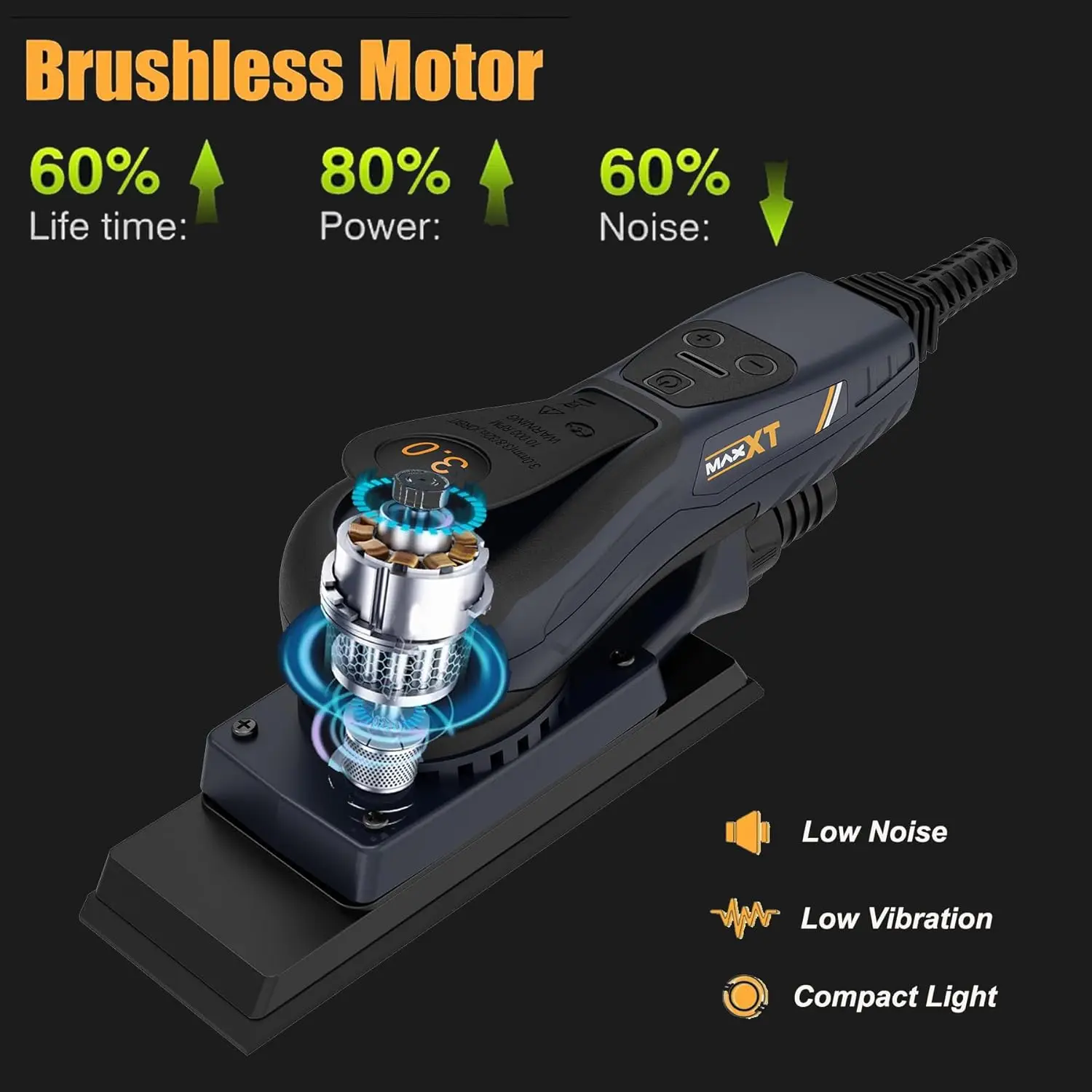 Sanding Machine, MAXXT 3.0mm Sanding Machine, Equipped With Multiple Sheets Of Dust-free Multi-functional Sandpaper, Brushless Motor With Variable Speed, Suitable For Woodworking (7.8 * 2.7-inch Sanding Machine)