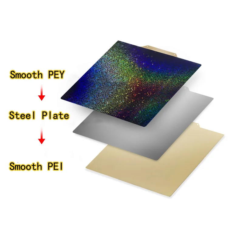 ENERGETIC QIDI X-Plus 3 Magnetic Build Plate 280x280mm Smooth PEI PEO/PET/PEY Double Sided Printing For Ender 7 Heat Bed