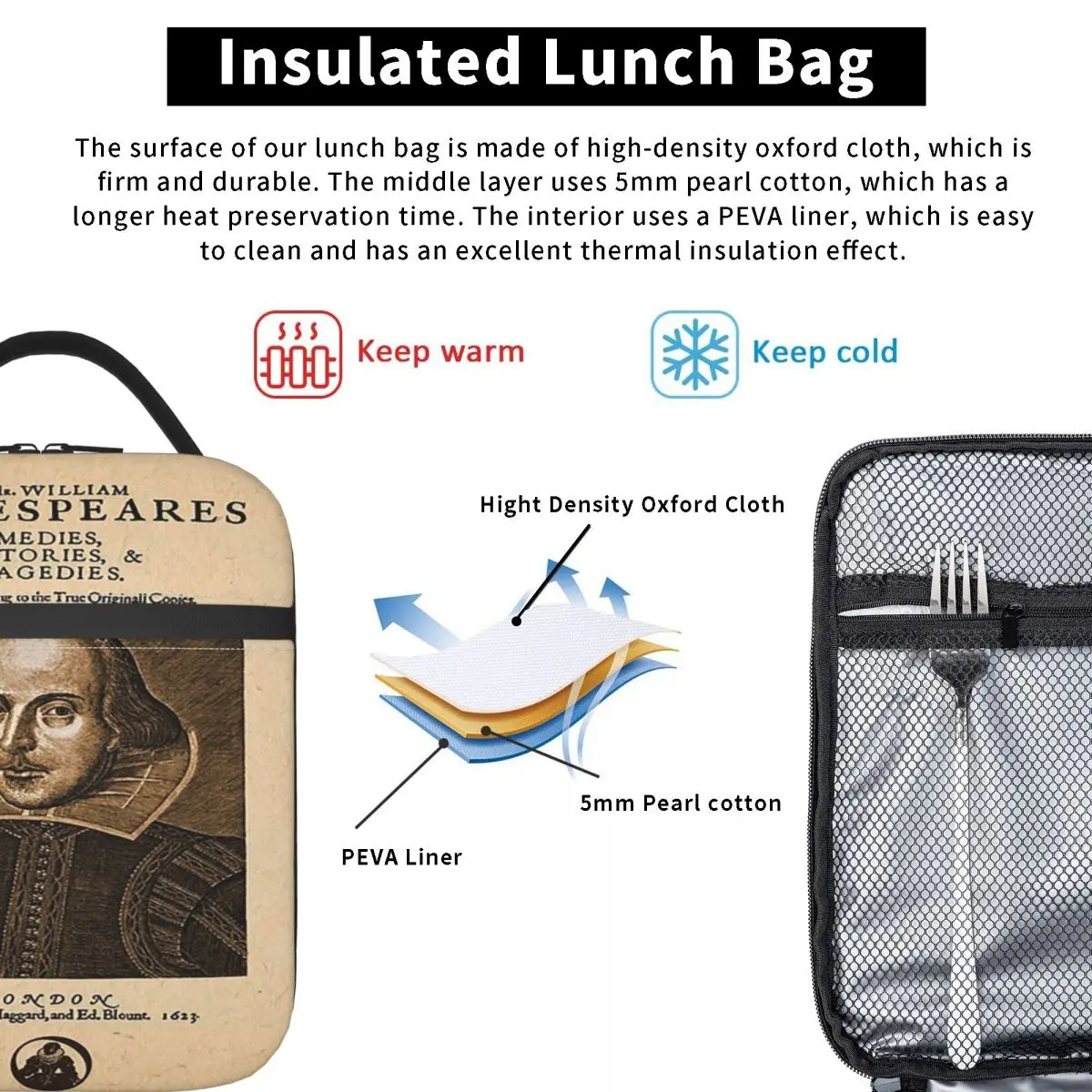 Shakespeare First Folio Front Piece Insulated Lunch Bag for Women Children Portable Food Boxes Thermal Lunch Box Tote