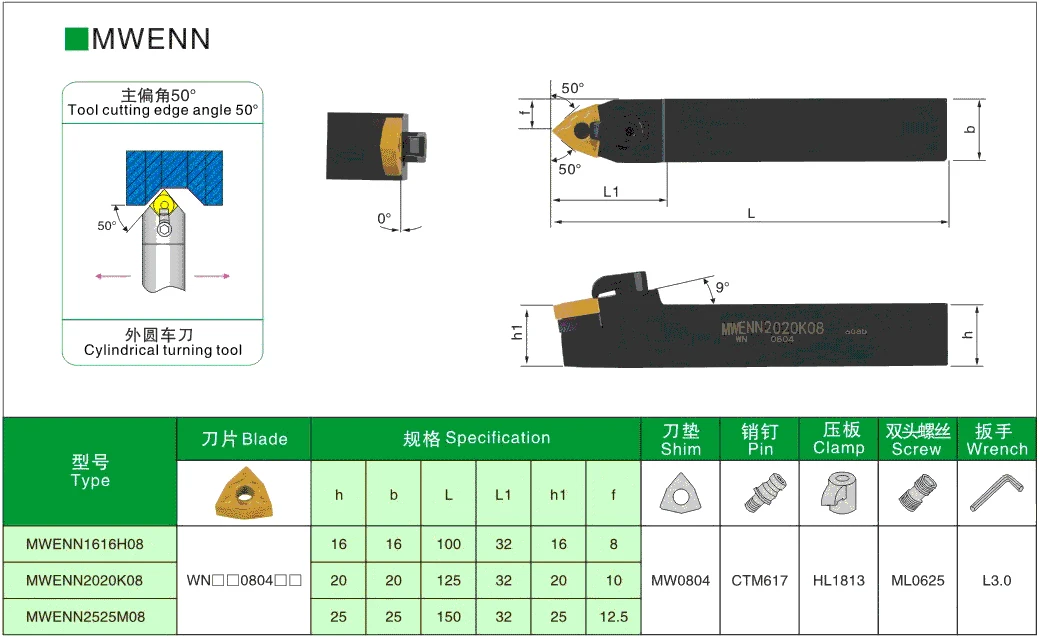 Beyond Mwenn 16mm Mwenn2525M08 MWENN2020K08 MWENN1616H08 Inserti in carbone gambo Mwenn3232p08 Tornatore di utensili CNC Tornio Cnc