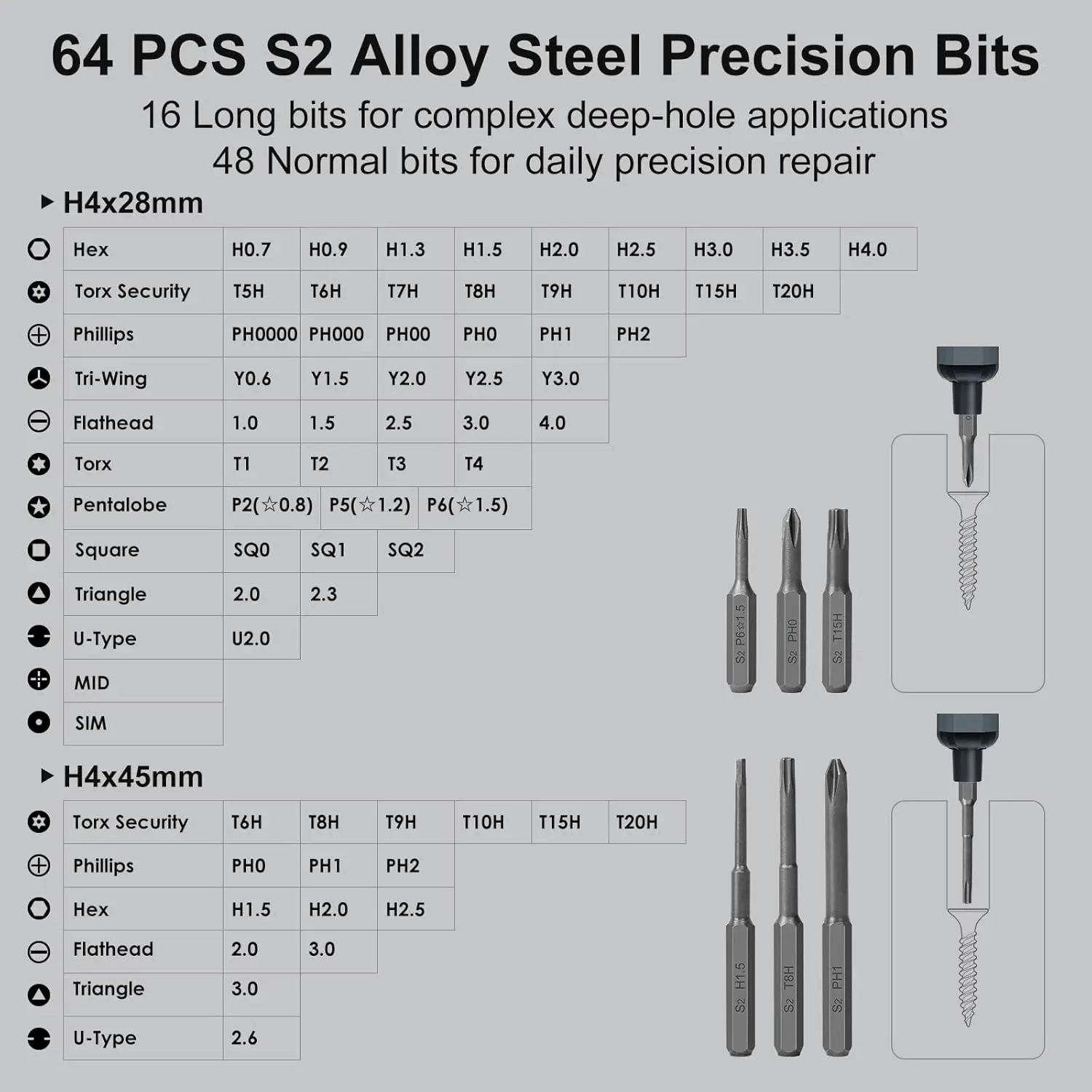 Mini Precision Electric Screwdriver Set 64 S2 Bits 5 Torque Adjustable Cordless Screw Driver Kit with LED Light Magnetizer