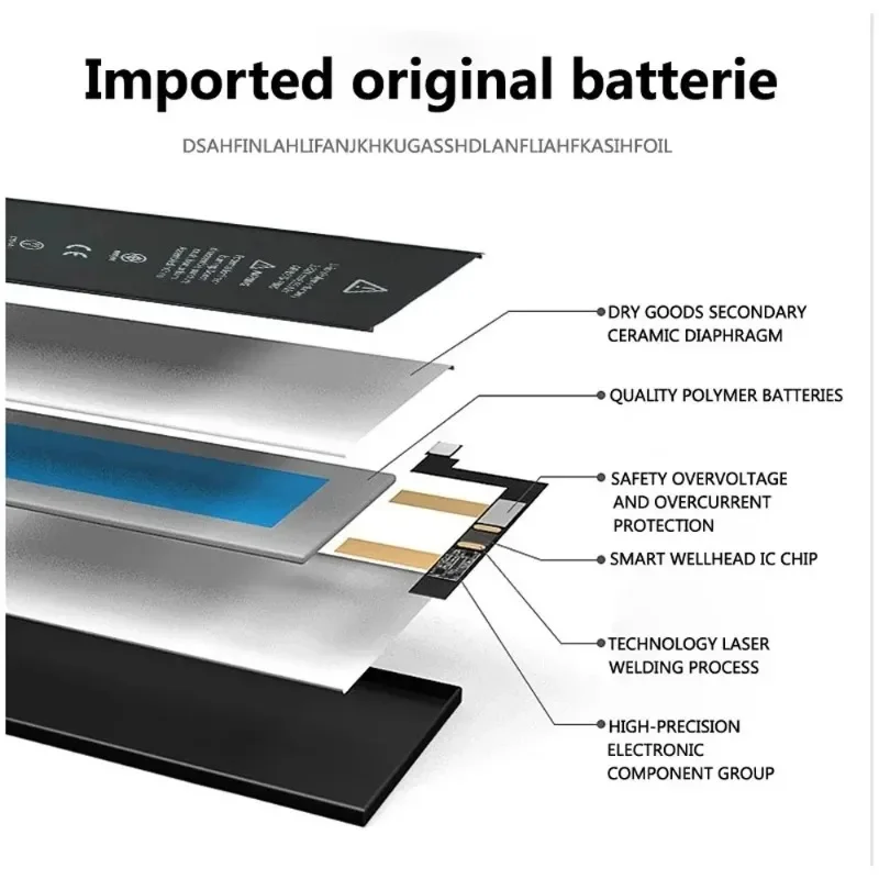 Original High Capacity Replacement Battery,for iPhone 6S 7 8 14 Plus XS MAX XR 11 12 13 Pro Max 5S Phone Lithium Batteries+Tools