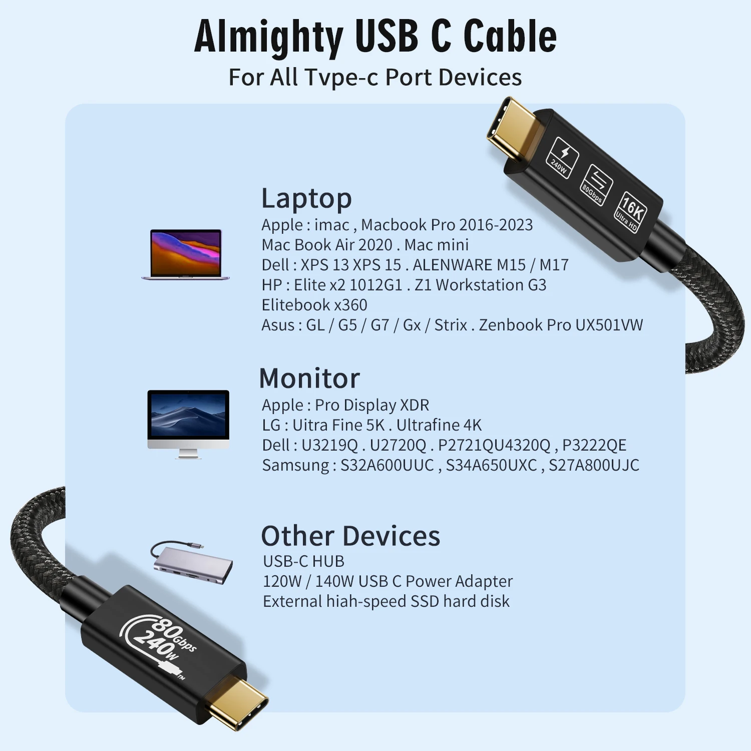 USB 4.0 Type-C 80Gbps Data Thunderbolt 5 Extension 240W Fast Charging 16K Video Cable Super Speed Data Storage For USB C Monitor