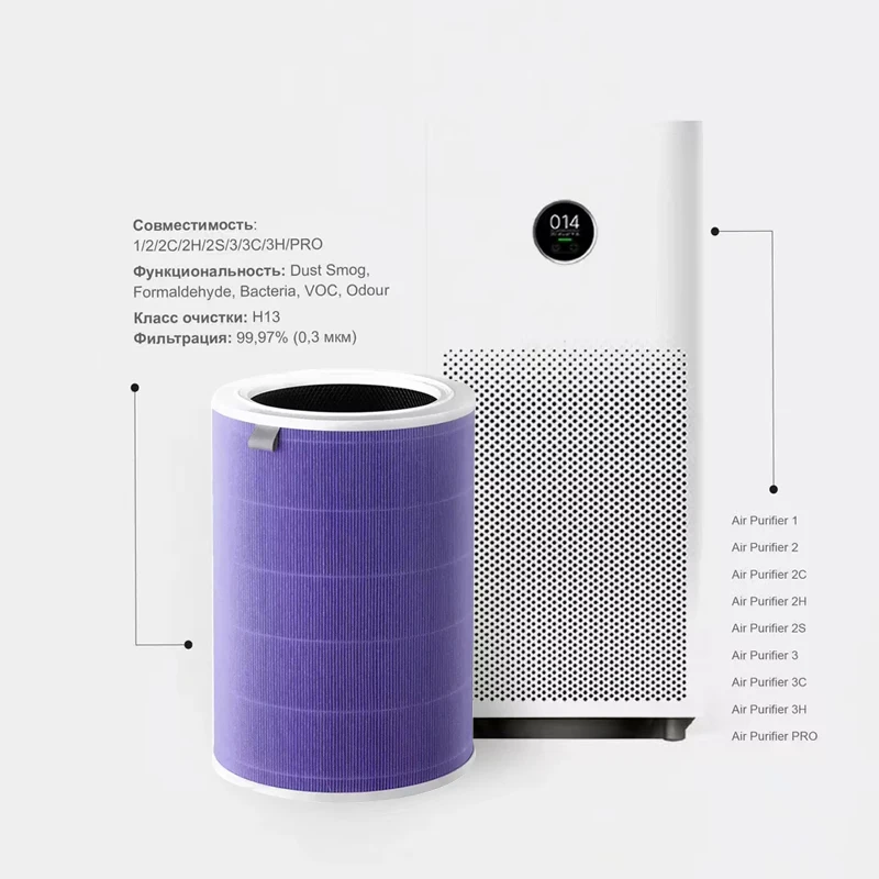 Air Filter For Xiaomi Air Purifier Mi 1 2 2S 2C 2H 3 3C 3H Air Purifier H13 Carbon HEPA Filter Anti Bacteria Formaldehyde