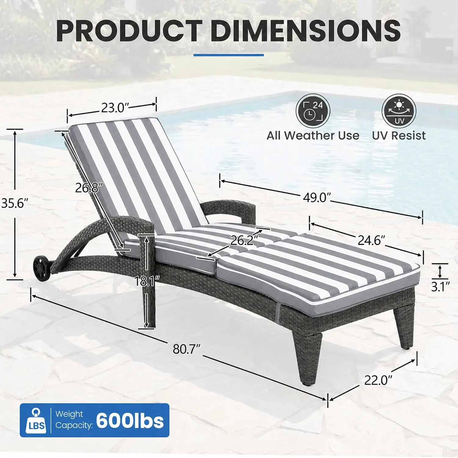 Patio Chaise Lounge Set 2, Outdoor Recliner with Cushions, 5-Position Backrest, Rattan Metal Lounger with Wheels, Customized