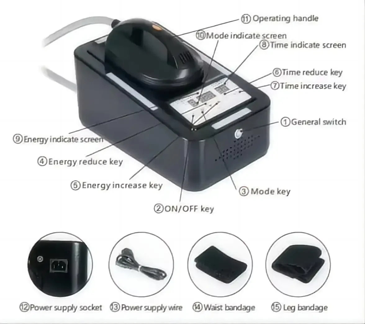 Body Shaping Machine Handle Build Burn Simulator Machine 2026