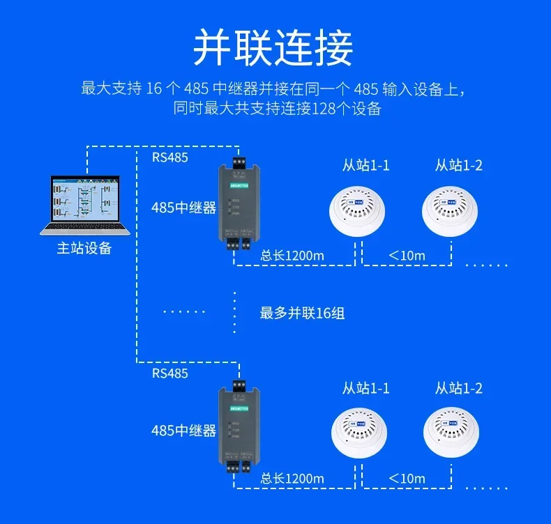 RS485 Repeater Industrial High-Performance Photoelectric Isolation Signal Anti-Interference Module Extended Amplification