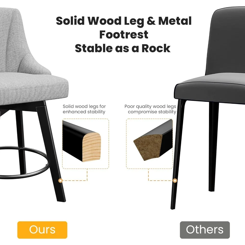 مقاعد بار مع ظهور، 24 مقعد بار بارتفاع عداد، مجموعة من 4 مقاعد للبار منجدة من القماش مع أرجل من الخشب الصلب.