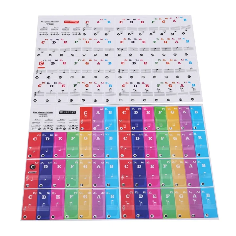 37/49/61/88 Keys New Colorful Transparent Piano Keyboard Stickers Electronic Keyboard Sound Name Key Stave Note Symbol Sticker