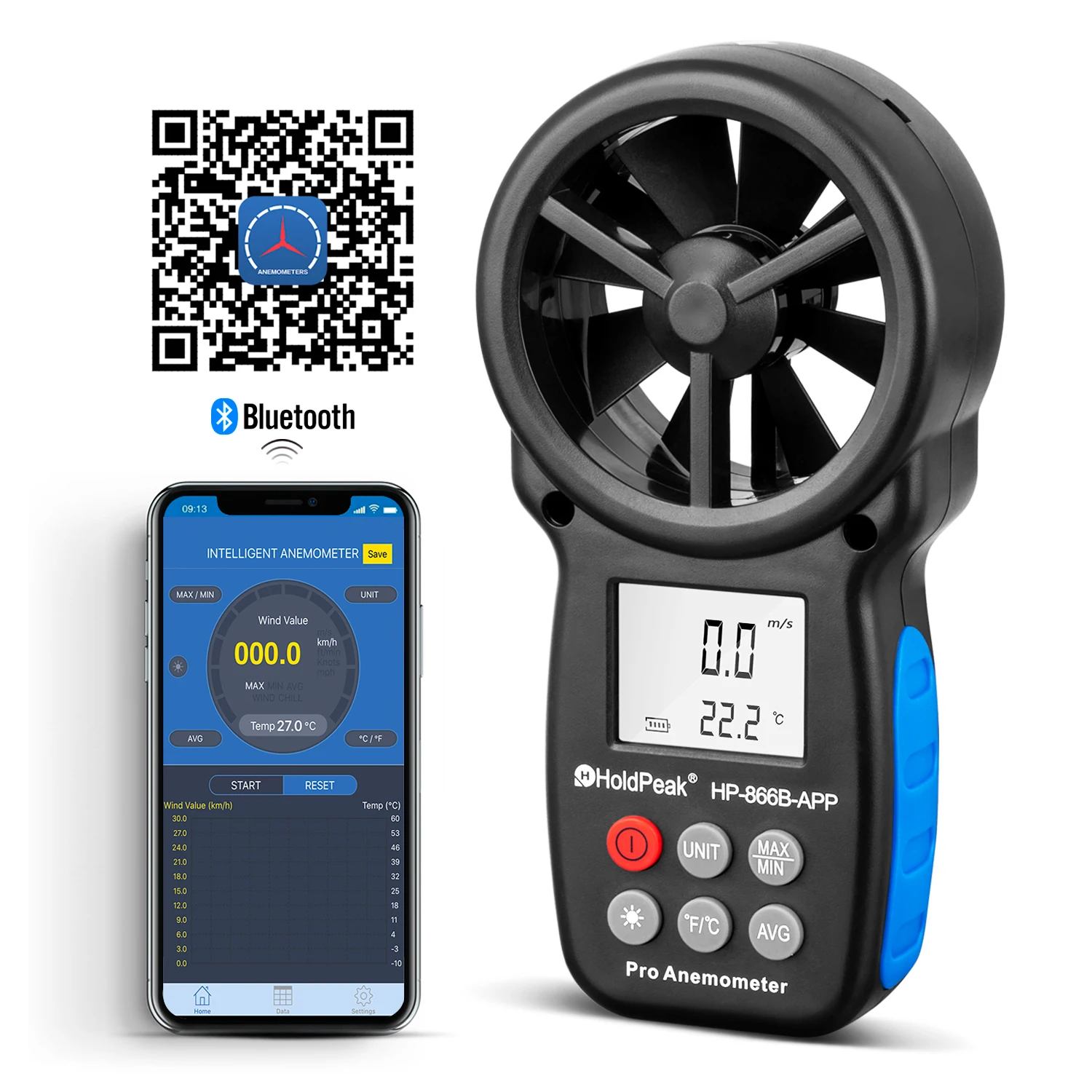 HoldPeak 866B-APP Bluetooth Anemometer 0.3-30m/s 5 Units MAX/MIN/AVG Data Logging Wind Chill for HVAC Drone