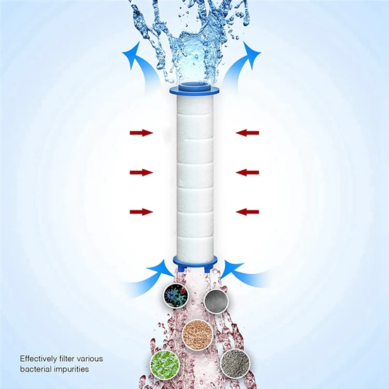 Filtro doccia sostitutivo da 12 pezzi per acqua dura-filtro per acqua doccia ad alto rendimento per rimuovere cloro e fluoruro casa