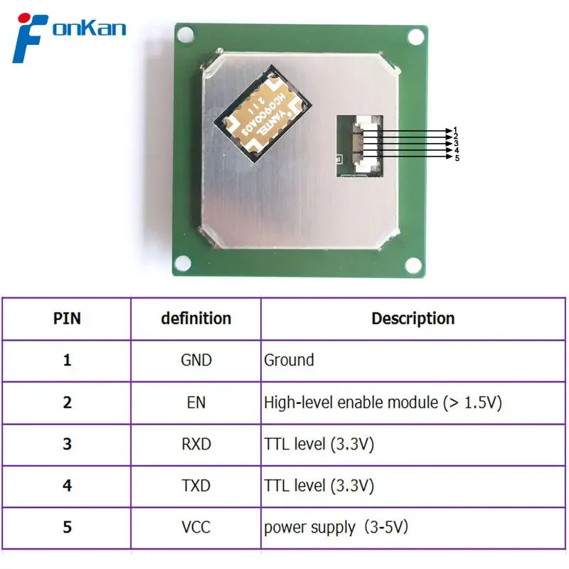 Modulo RFID 865~868Mhz/902-928Mhz TTL 232 Interfaccia Uart Modulo lettore RFID UHF integrato nell'antenna di guadagno 3dBi