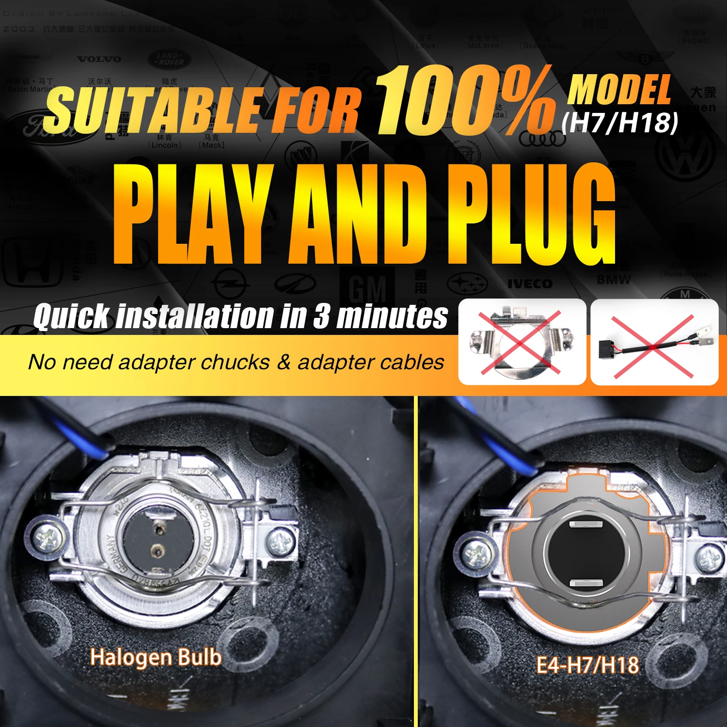 2pcs H7 PX26d Led H18 PY26d-1 Auto Light Headlight Powerful Canbus Car Turbo Diode Bulb White Moto Fog Lamp No Adapter Required