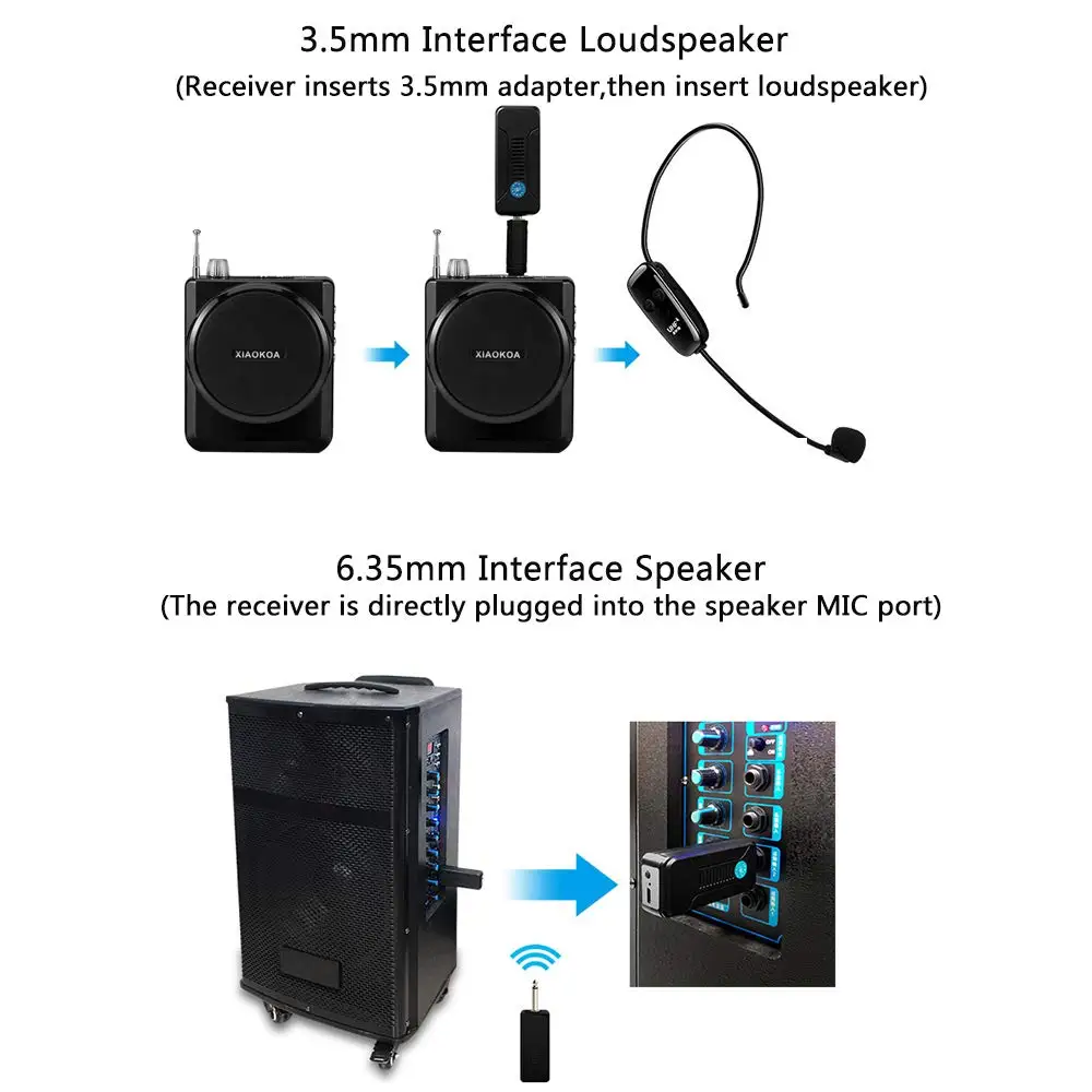 Wireless Microphones Headset, UHF Dual Wireless Mic, 2 Wireless Mics & 1 Receiver, Headset and Handheld 2 In 1 Rechargeable