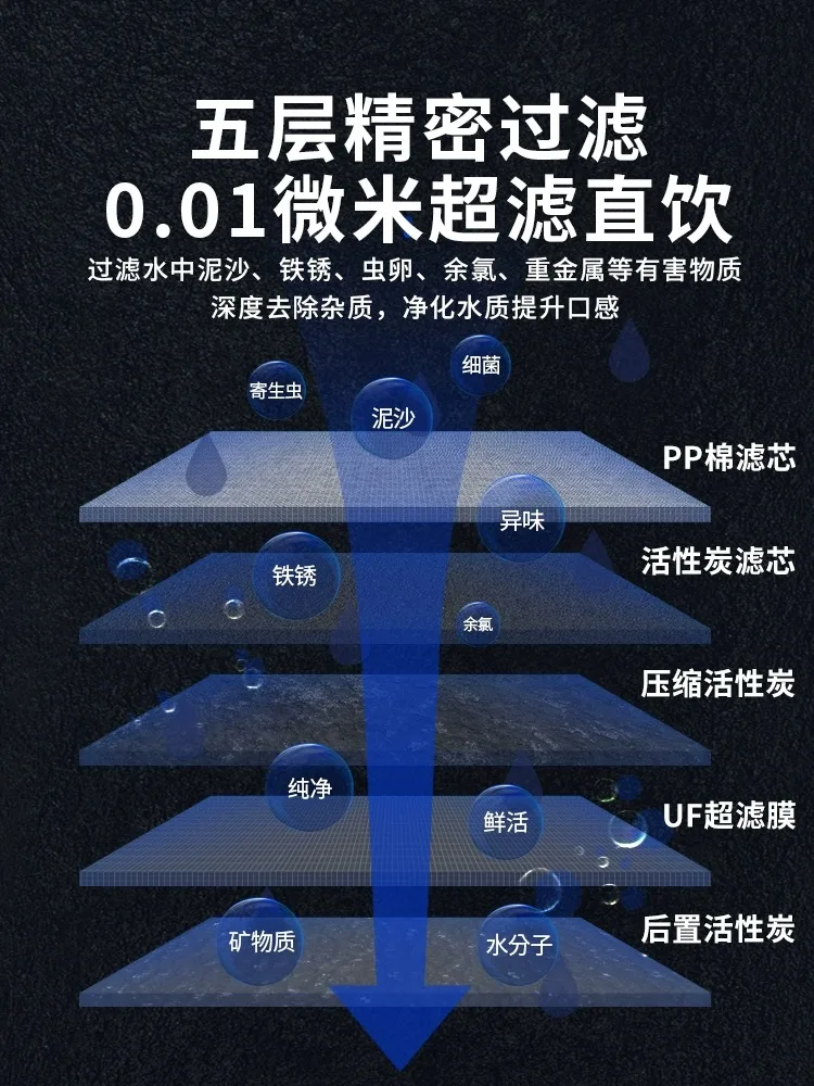 AUX 가정용 주방 정수기, 스트레이트 스테인레스 스틸 프리 필터, 한외여과 정수 필터