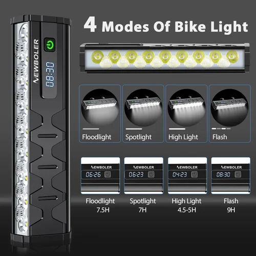 Imagen 2 del producto Luz de bicicleta de 10000mAh, 17 LED, doble soporte frontal, Banco de energía, lámpara para bicicleta de montaña MTB, faro para bicicleta, accesorios para ciclismo