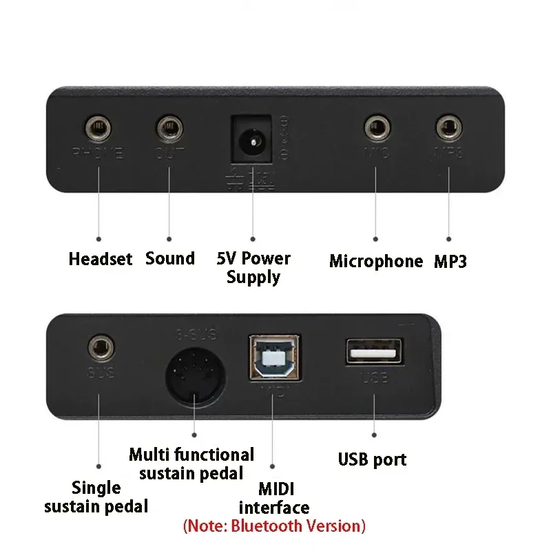 Thumbnail 4 - #4 Trending Pianos Right Now