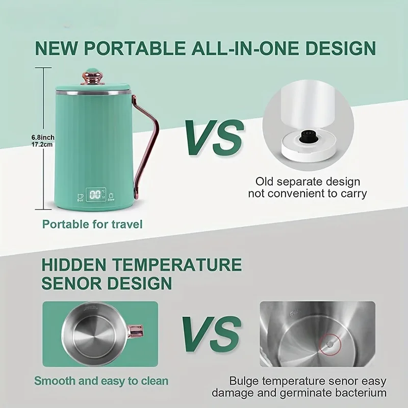 Picture 4: 450ml Portable Electric Teapot, Mini Multi-functional Electric Kettle,  4-Speed Control & Keep Warm Function For Tea Coffee Milk