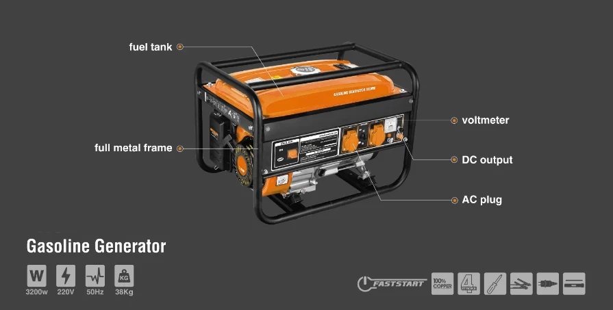 3200W 15L Tri Fuel Gas Propane Natural Gas Portable Generator With 4stroke Air Cooled Fuel Generator