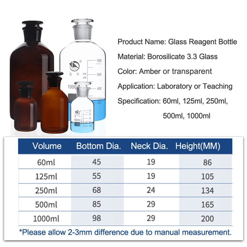 60ml 125ml 250ml 500ml 1000ml Boro Lab Sample Glass Reagent Bottle Narrow Ground Neck Jars Amber Transparent with Glass Stopper