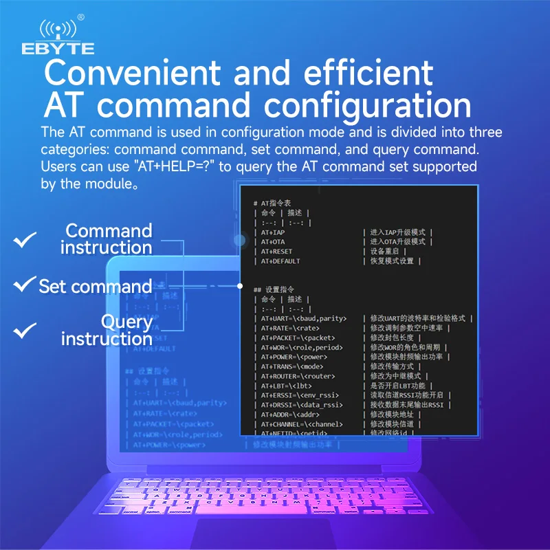 PAN3060/3029 Chirp IoT ™   Modul Spektrum Penyebaran IAP Upgrade EBYTE E290 Seri 433/868/915MHz RF Jaringan Relai Otomatis
