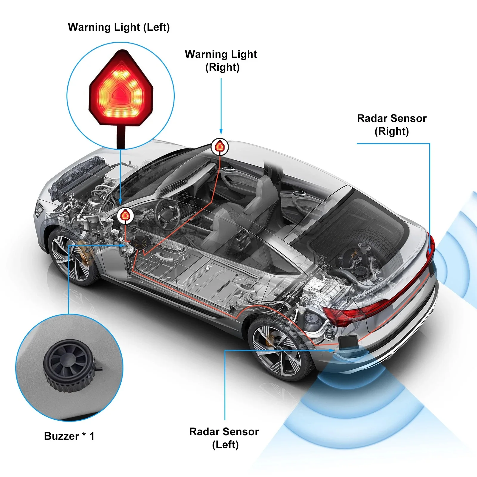 24Ghz Millimeter Wave Radar 20M BSD Blind Spot Detection System for Car Truck Lane Change Assist Highlight Warning Light