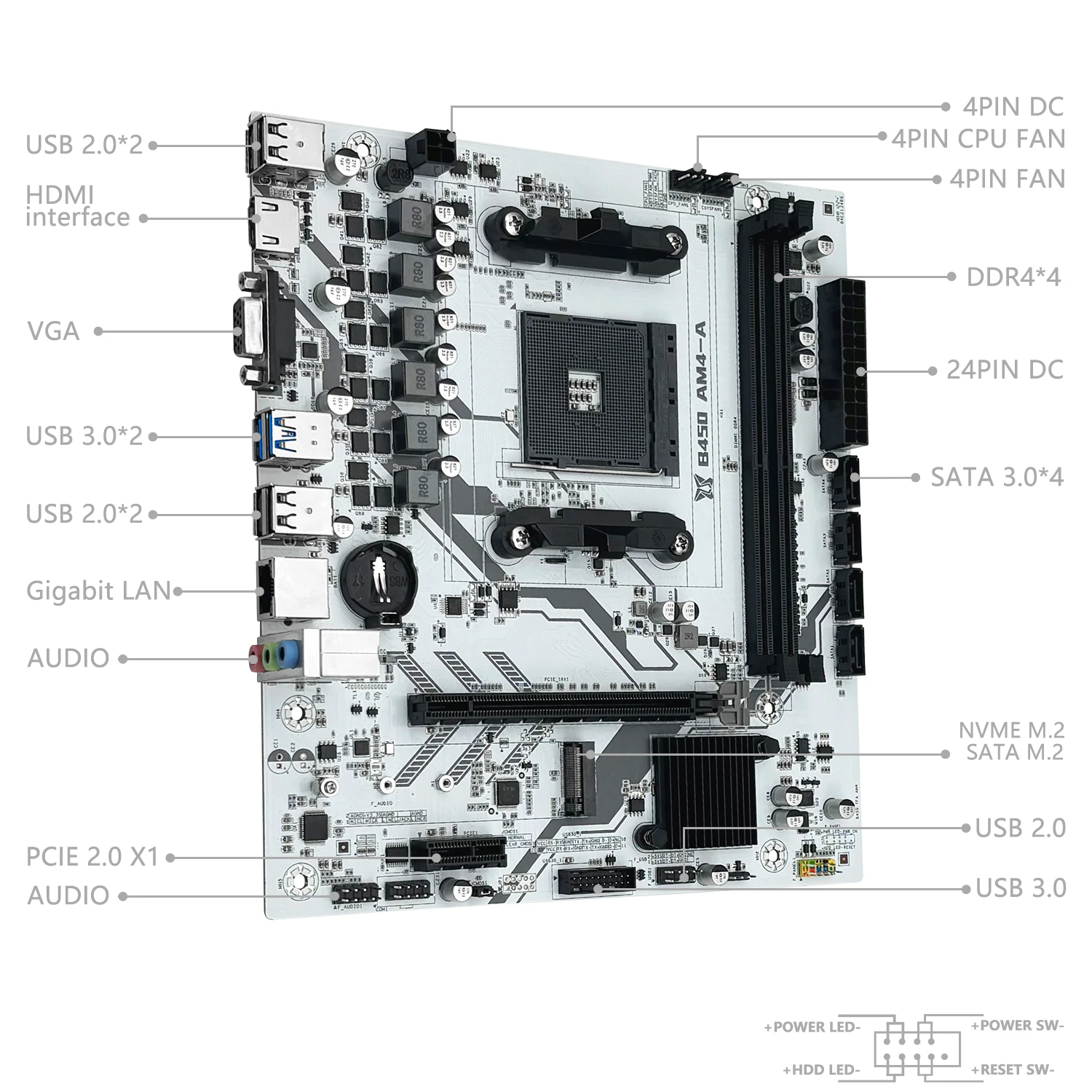 Imagem -05 - Placa-mãe de Mesa Suporta Amd Ryzen Cpu de Geração 15 Hdmi Vga Memória Ddr4 Dual-channel Nvme M.2 Ngff Machinist-b450