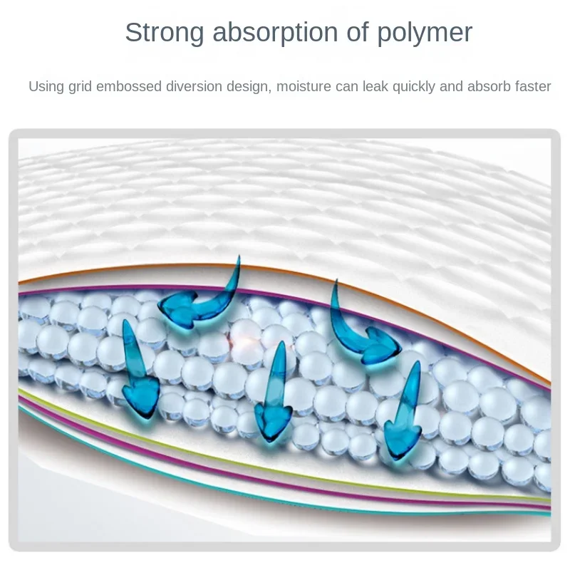 Thumbnail 2 - #34 Ranked Dog Diaper Pads & Liners Picks in 2026