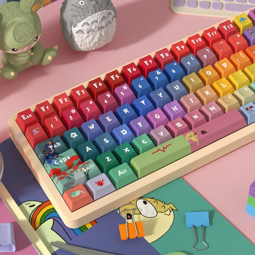 Grotesque fantasy, original theme keycaps, original factory height, five-sided sublimation colorful keyboard cap