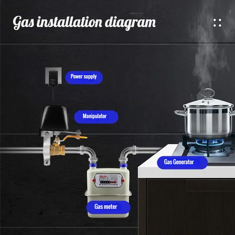 Dn15 manipulador automático desligar válvula para desligamento de alarme gás água encanamento dispositivo de segurança para cozinha & banheiro