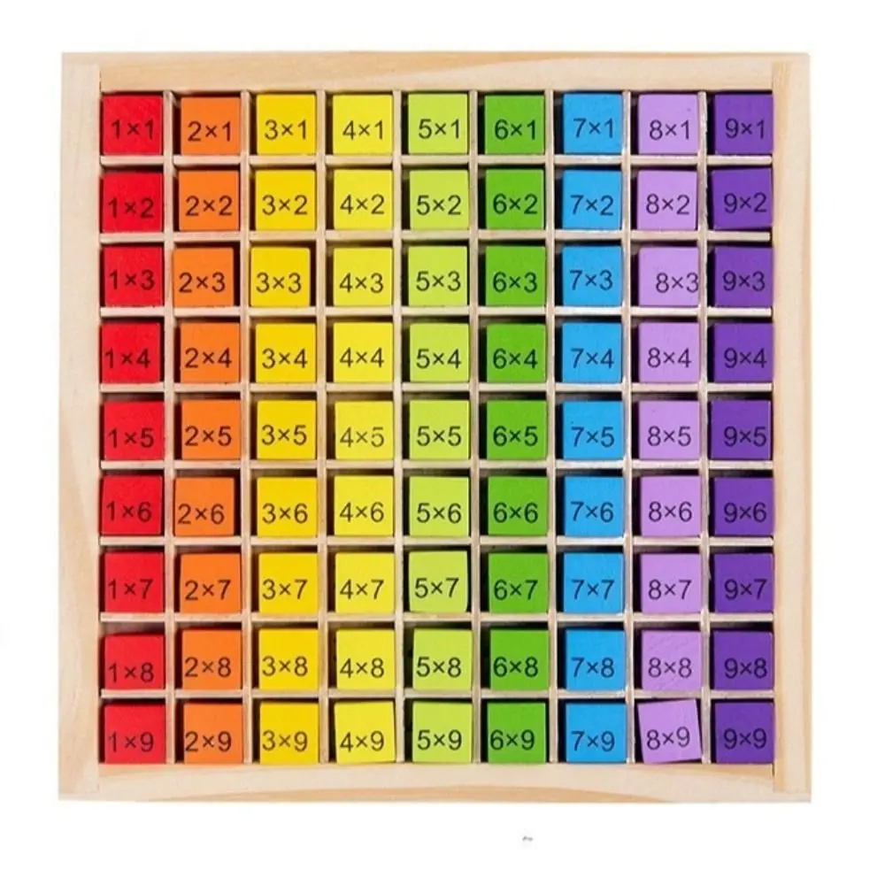 Counting Blocks Multiplication Table Board Interactive Brain-boosting Arithmetic Teaching Aids Colorful Wooden Puzzle Learning