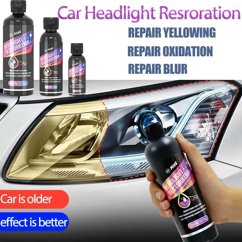 Car Headlight Restoration Kit Headlight Repair Polishing Cleanning Set Headlamp Scratch Remove Paste Car Light Refurbish Ceaner