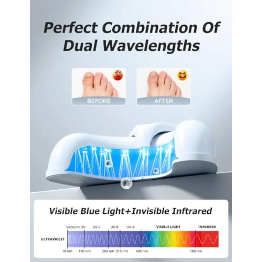 อุปกรณ์ทำความสะอาดเล็บแบบพกพาสำหรับใช้ในบ้าน พร้อมฟังก์ชั่นสำหรับรักษาเล็บมือและเล็บเท้าที่มีความเสียหายหรือไม่แข็งแรง