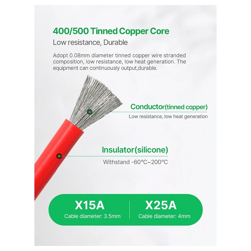 Novo cabo de teste de plugue banana para clipe de jacaré e cabo de comunicação micro para saída rd6006 rd6012 rd6024