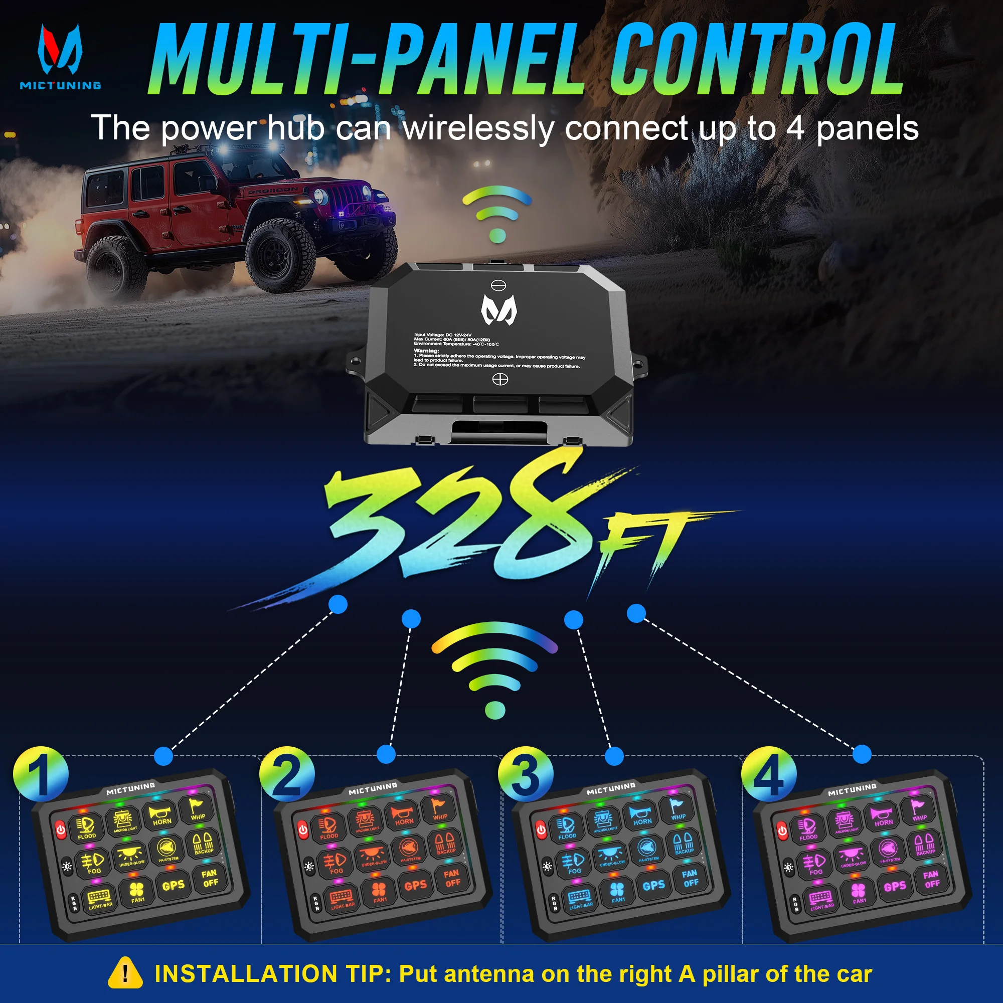 P1s Wireless 8/12 Gang Switch Panel,  Wireless Multi-Panel Multifunction Magnetic/Type-C Charging Ultra Long Range Control