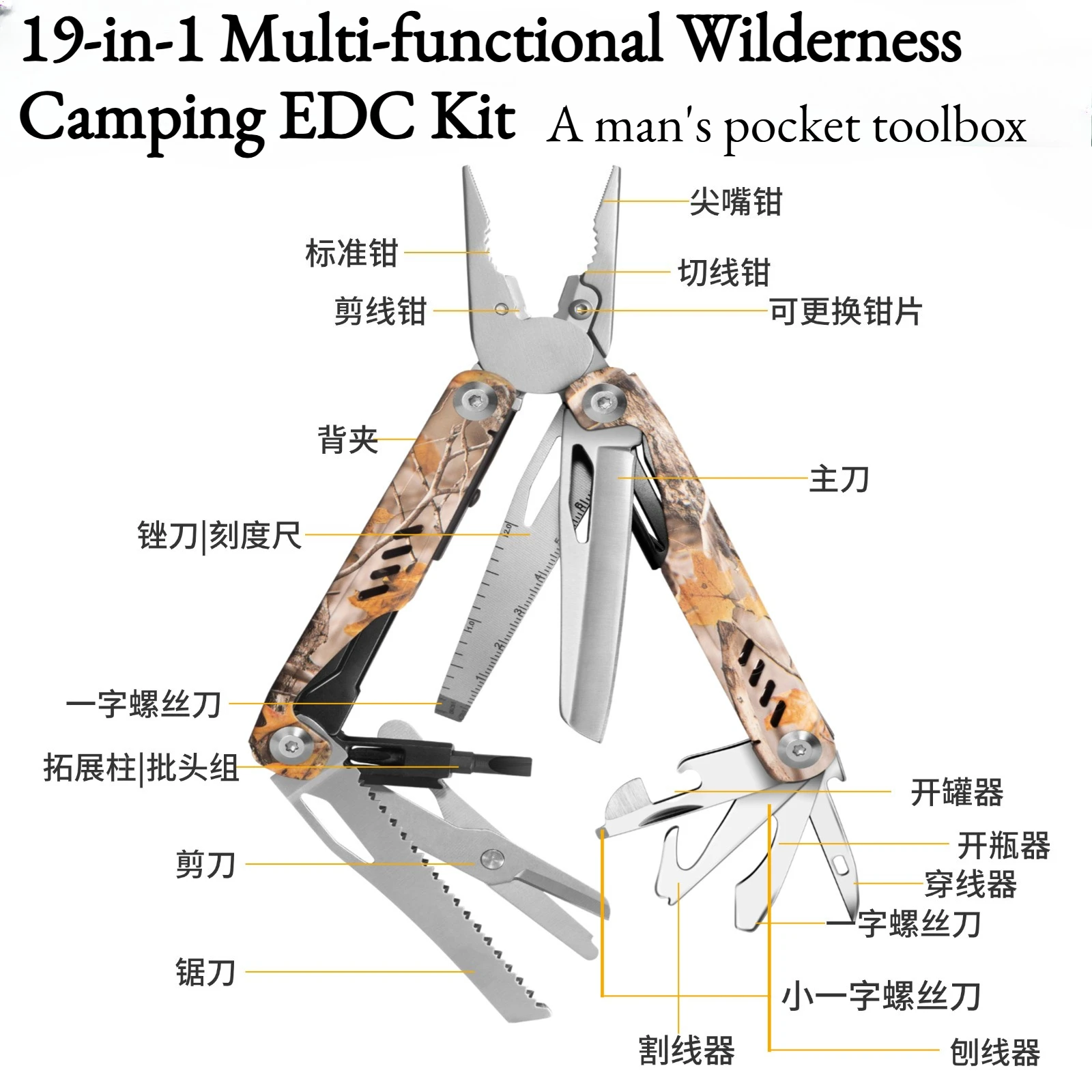 19-in-1 High Quality Outdoor Multi-functional Clamp Camping Emergency Household Repair Tool Conversion Bits