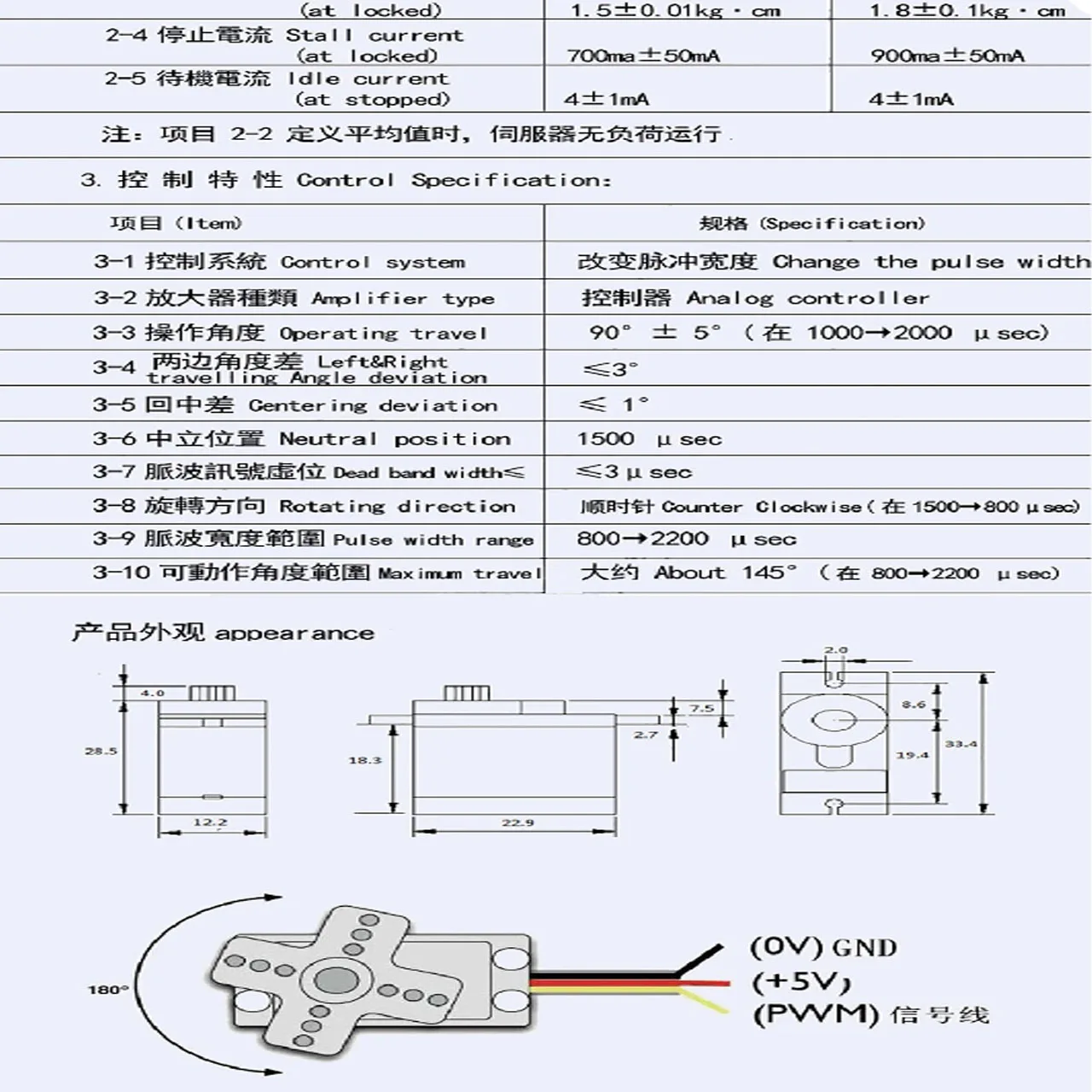 5 stücke mg90s metall getriebe digital 9g servo sg90 für rc hubschrauber flugzeug boot auto mg90 9g trex 450 rc roboter hubschrauber