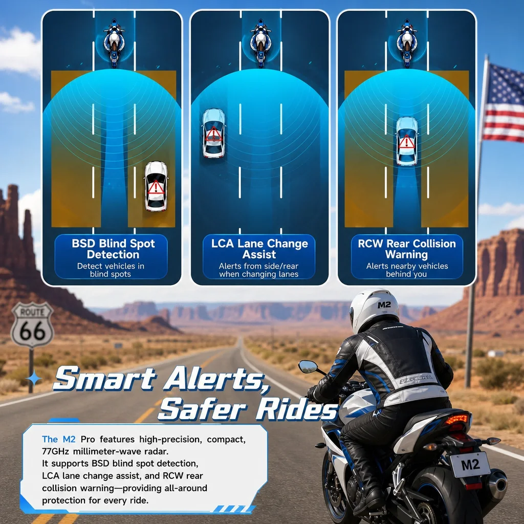 Motorcycle Safety Kit for Honda, Yamaha, BMW, Suzuki - Waterproof 77GHz Motorcycle Radar Blind Spot Detector