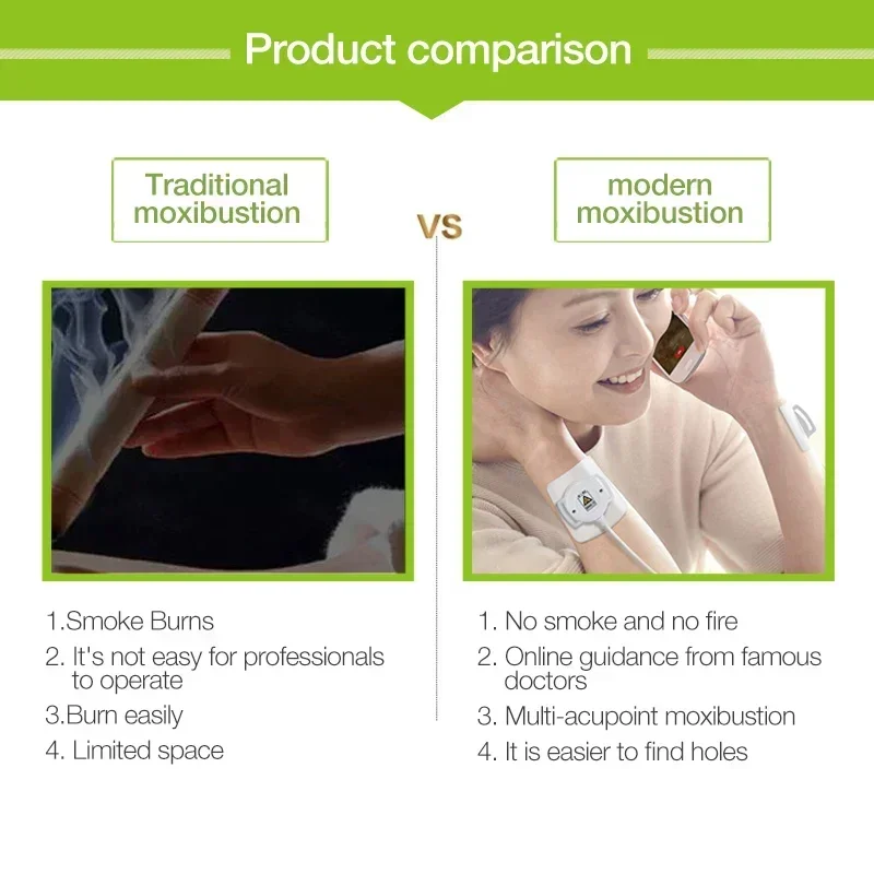 Electric Moxibustion Apparatus Smart Machine Moxa-Moxibustion Pure Wild Mugwort Herb Smart Moxibustion