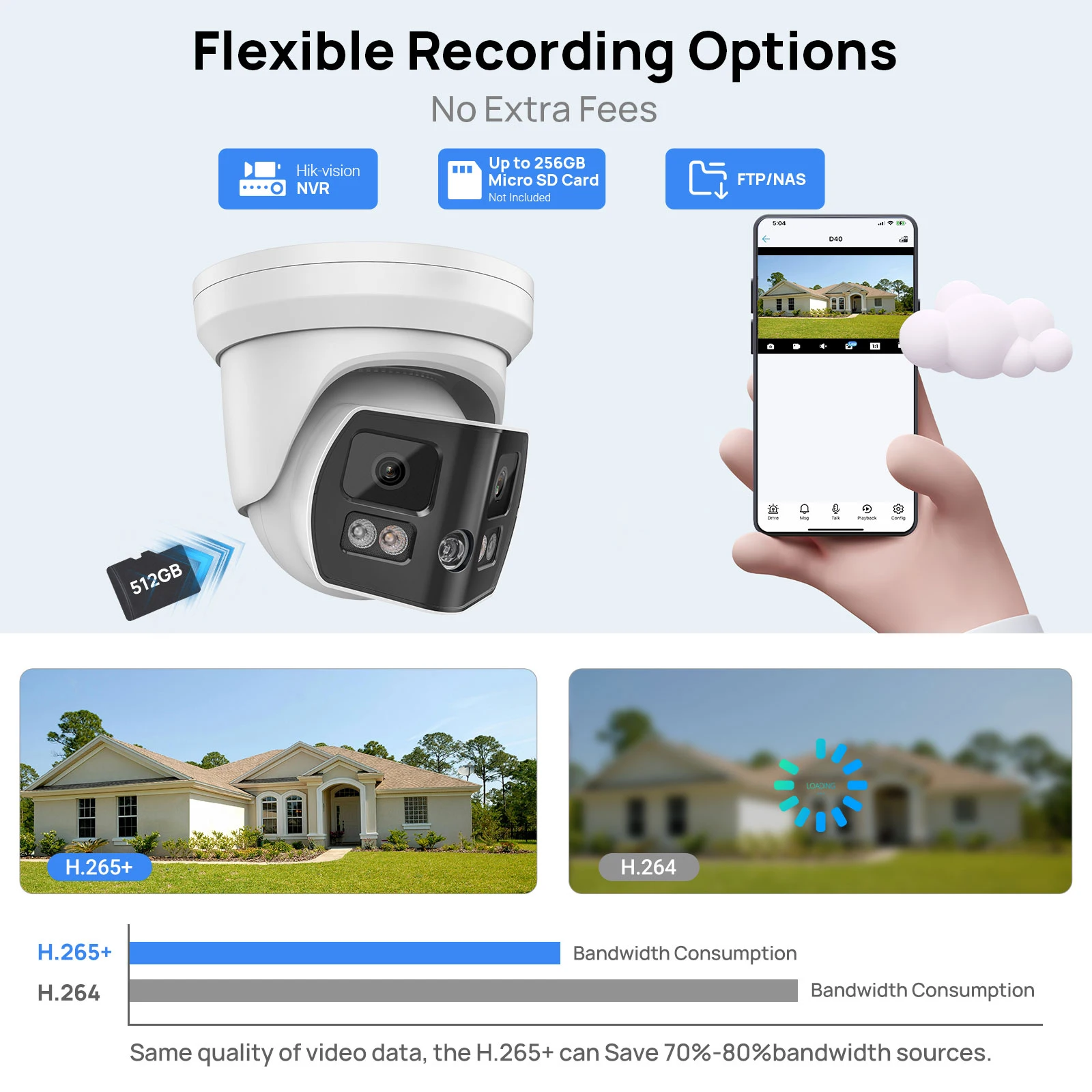 Hikvision Compatible 8MP 2 Lens 180° Panoramic IP Camera Two Way Audio MD2.0 Alarm Outdoor Video Surveillance Security Camera