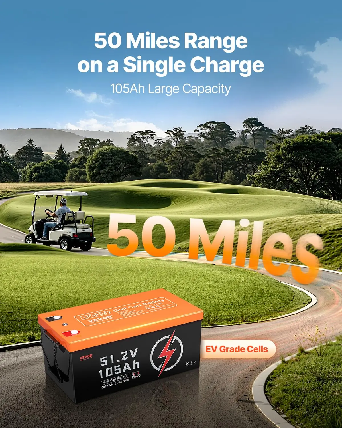 36V/48V 105Ah Golf Cart Lithium Battery, 200A BMS LCD APP Monitor, LiFePO4 600A Peak 4000+ Cycles, Customized