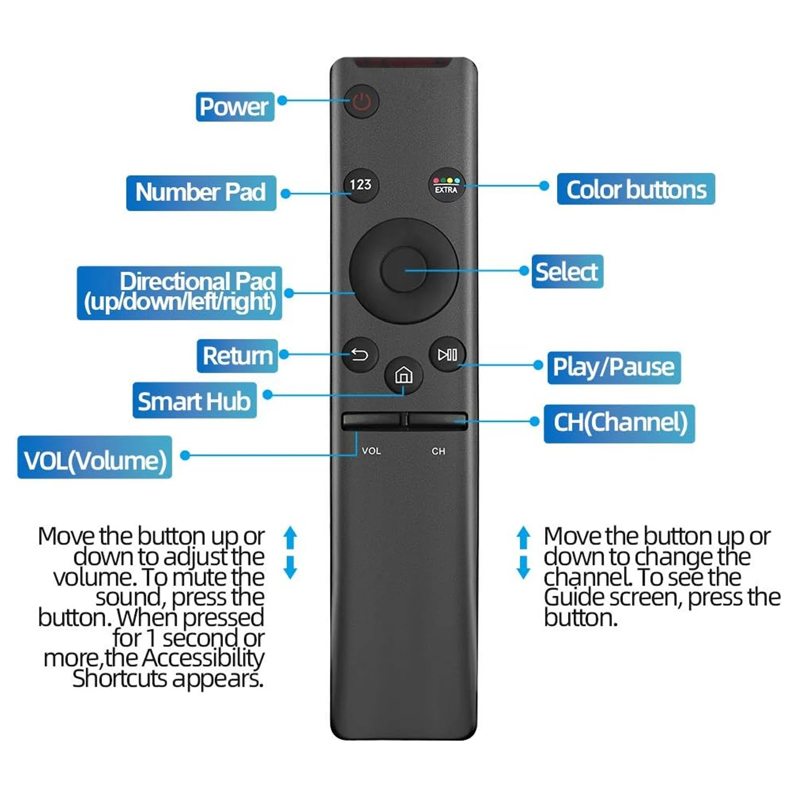 BN59-01259B BN59-01259D REPLACEMENT FOR SAMSG HD 4K SMART TV REMOTE CONTROL BN59-01259E BN59-01258E BN59-01260A BN59-01266A